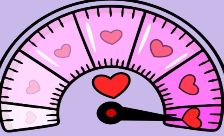 bilancia dell'amore