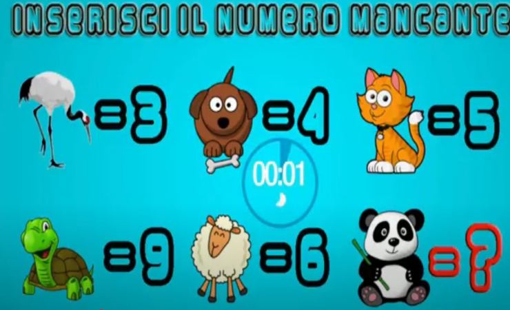 test animali 